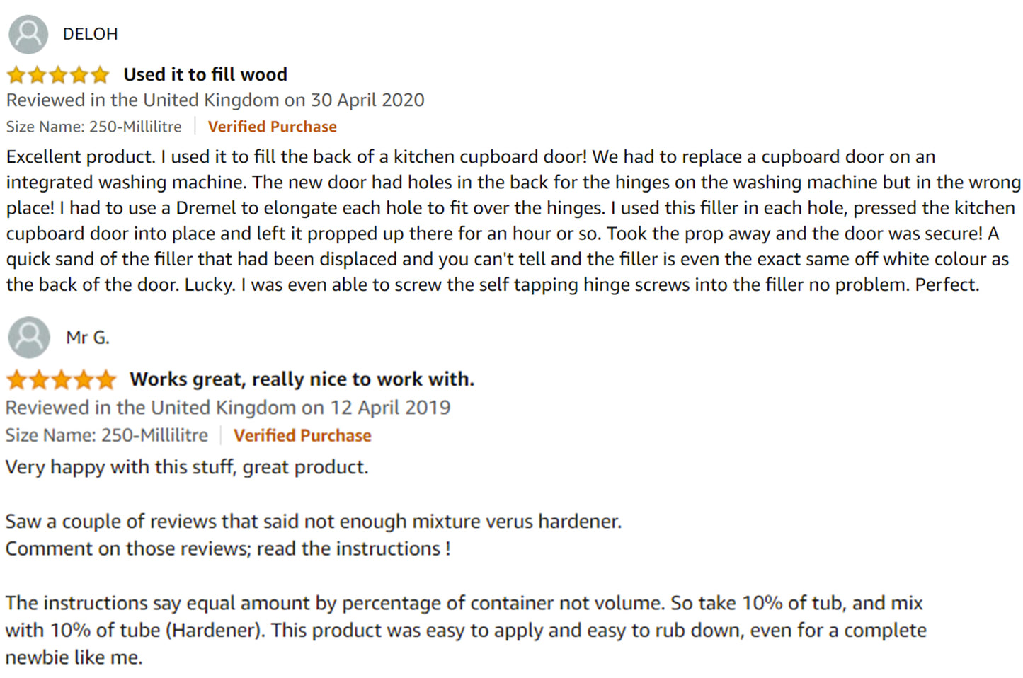 Big Boy Filler Ultra Fine 250ml