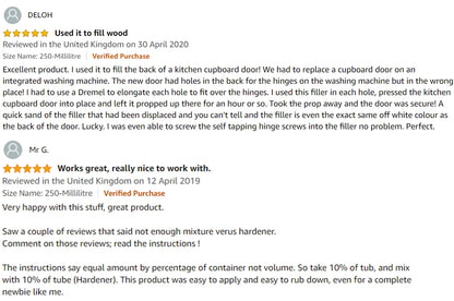 Big Boy Filler Ultra Fine 250ml